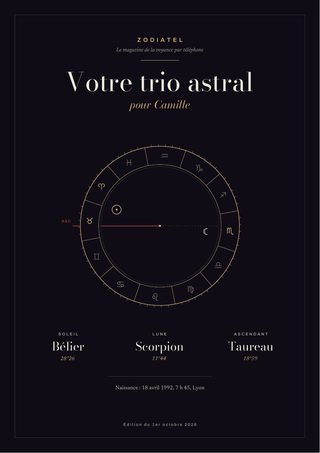 Couverture d'un trio astral : roue du zodiaque avec le Soleil, la Lune et l'ascendant